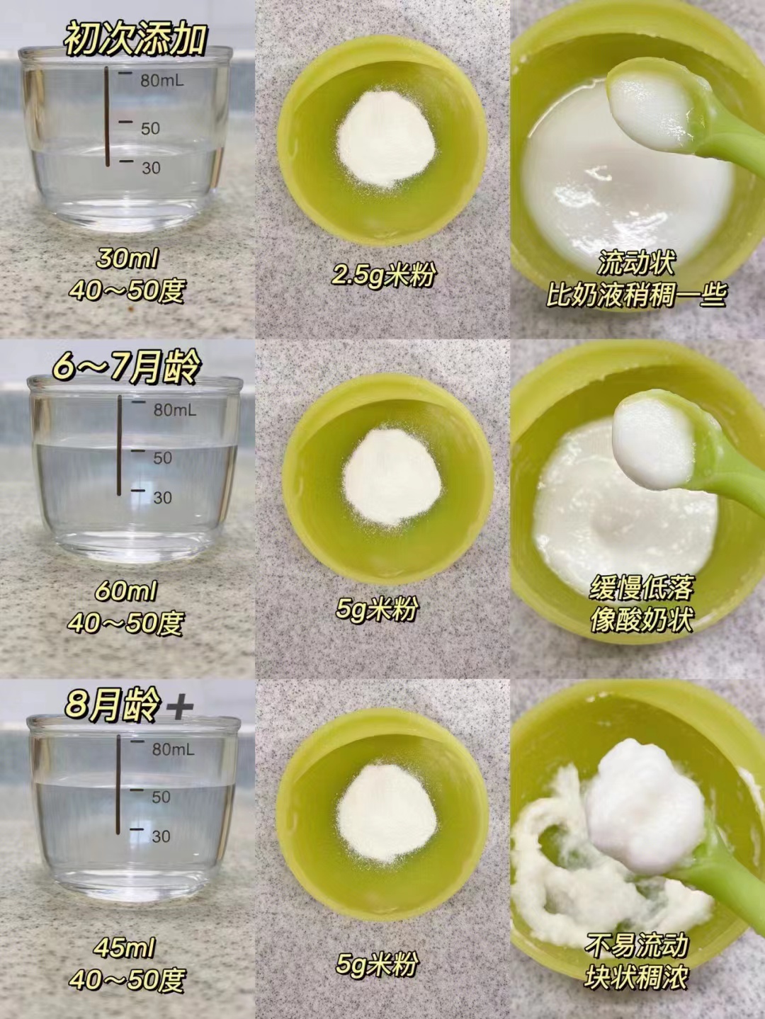 宝宝辅食2